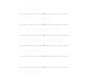 设计流程